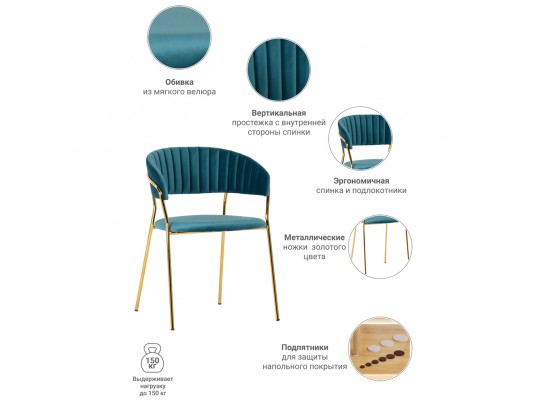 Комплект из 2-х стульев Turin бирюзовый с золотыми ножками в Каменске-Уральском